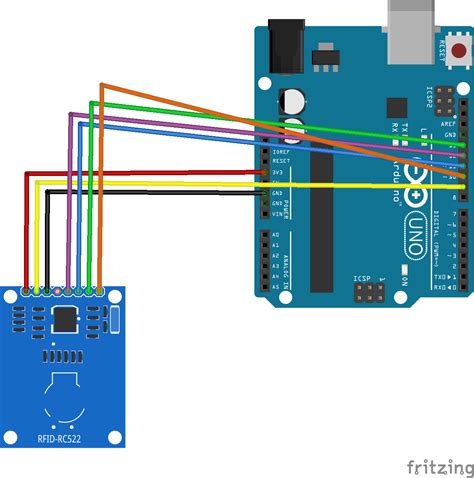 rfid reader to turn on different color lights|arduino rfid rc522 led light.